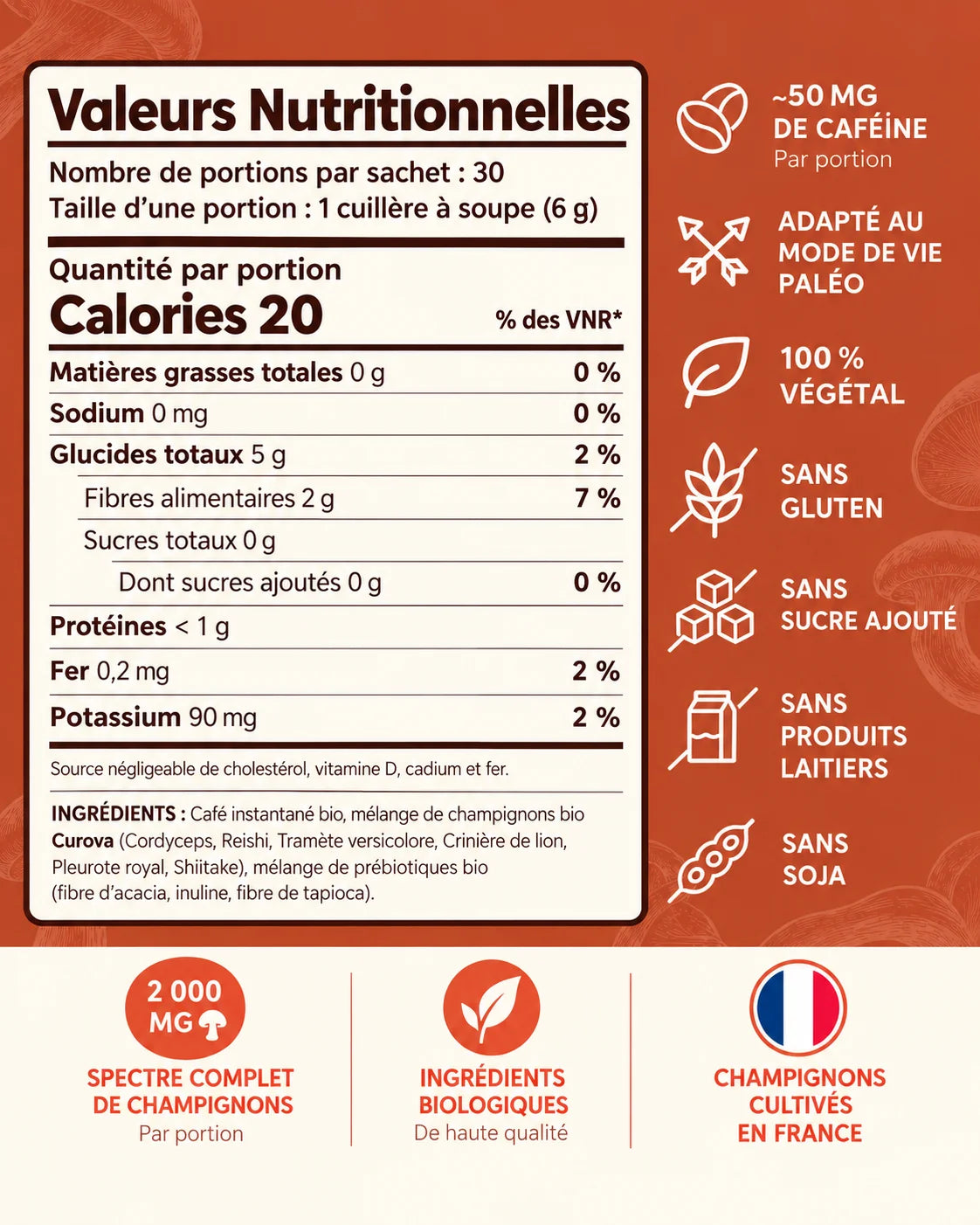 Curova™ Café aux Champignons
