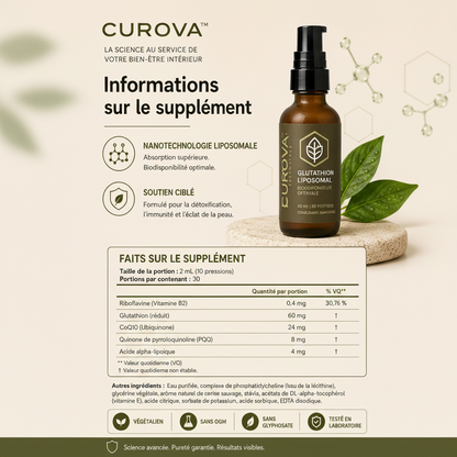 Glutathion liposomal