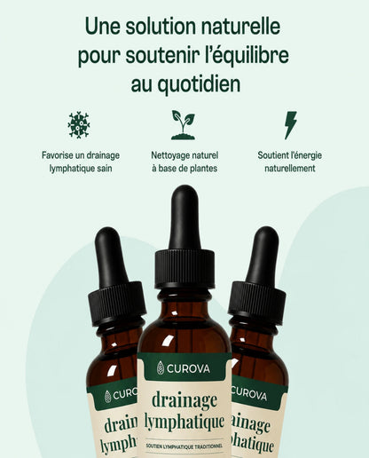 CUROVA® — Gouttes de drainage lymphatique