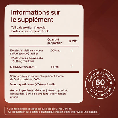 Le seul complément naturel dont l'efficacité pour faire baisser la tension artérielle a été cliniquement prouvée