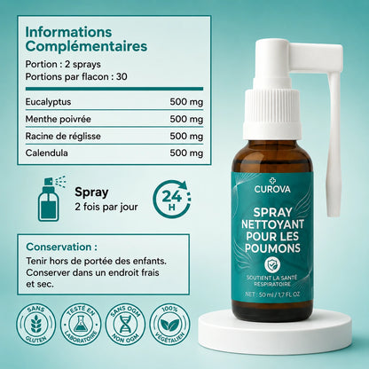 Spray purifiant pour les poumons CUROVA™