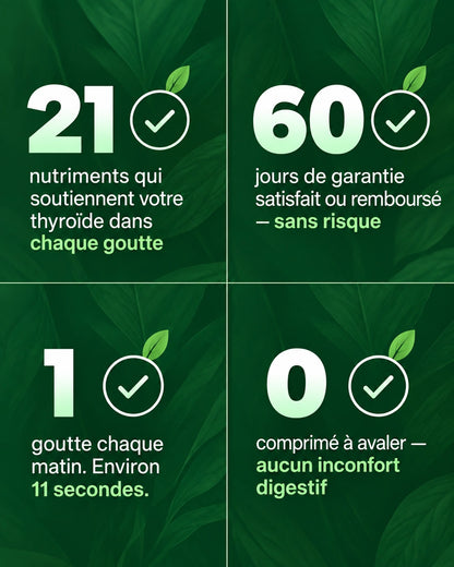 Curova – Gouttes de soutien de la thyroïde