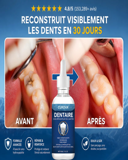 Gouttes Curova Bouclier Dentaire