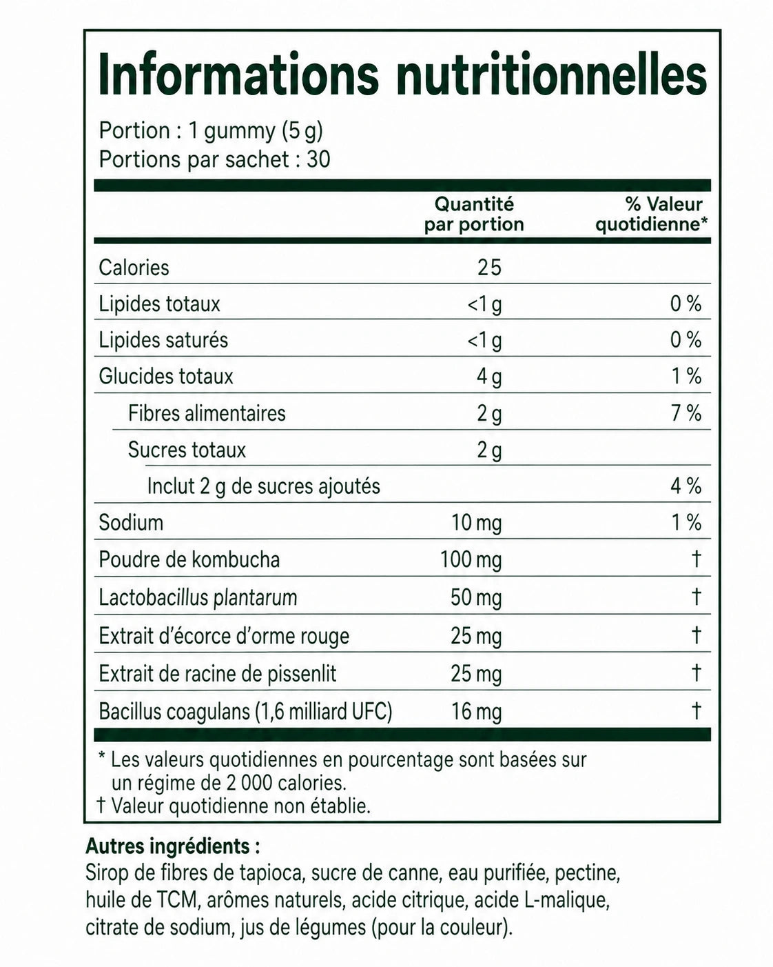 Gummies au Kombucha avec Probiotiques pour le Confort Digestif