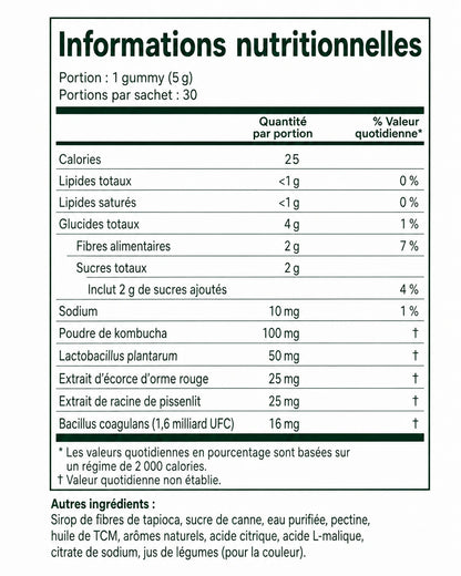 Gummies au Kombucha avec Probiotiques pour le Confort Digestif