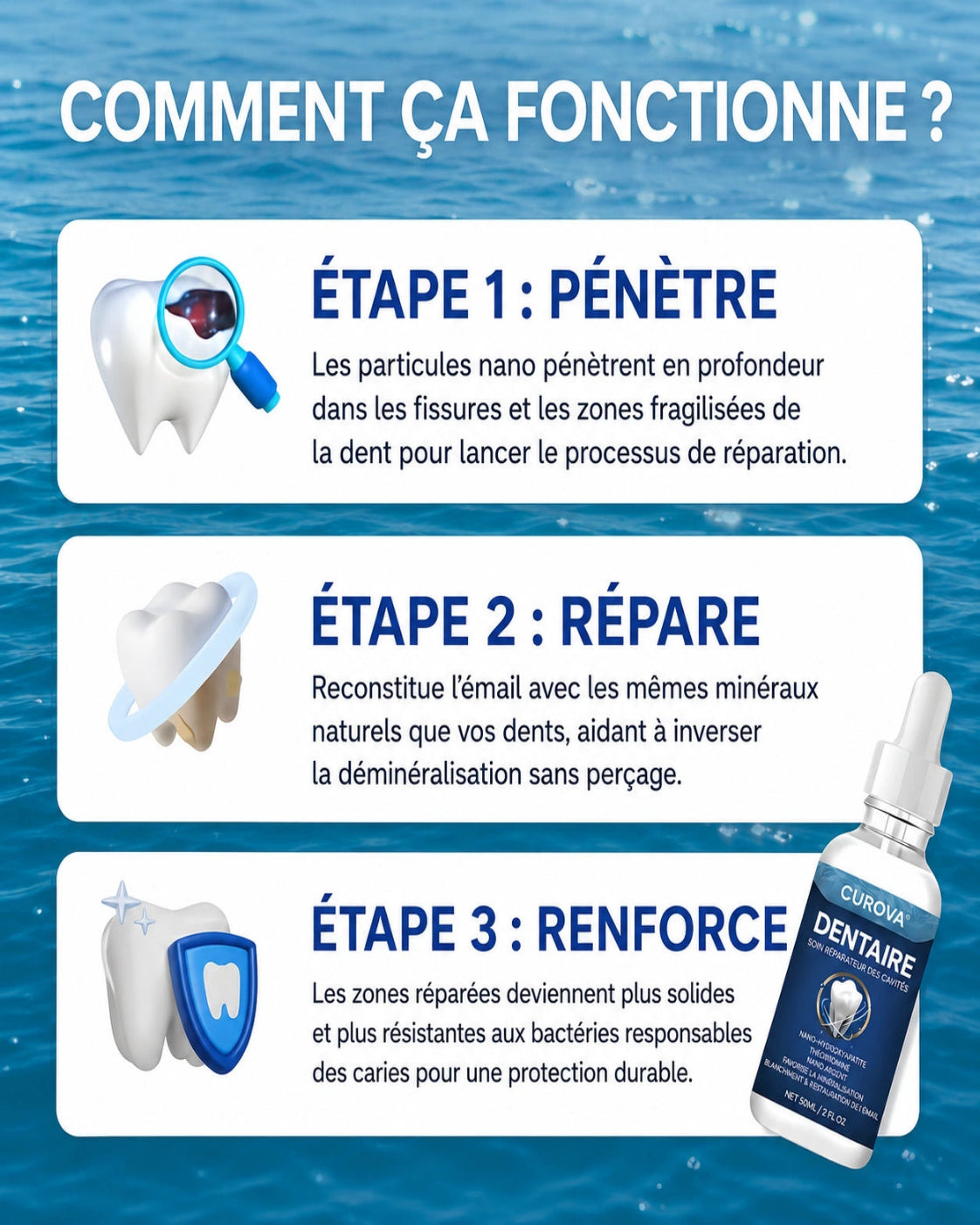 Gouttes Curova Bouclier Dentaire