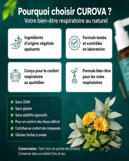 Spray purifiant pour les poumons CUROVA™