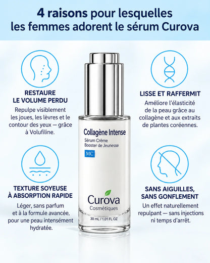 Curova™ Volufiline | Sérum au Collagène Coréen pour Peaux Matures