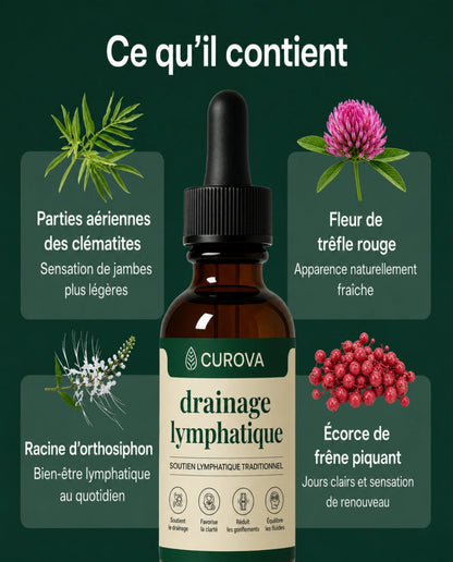CUROVA® — Gouttes de drainage lymphatique