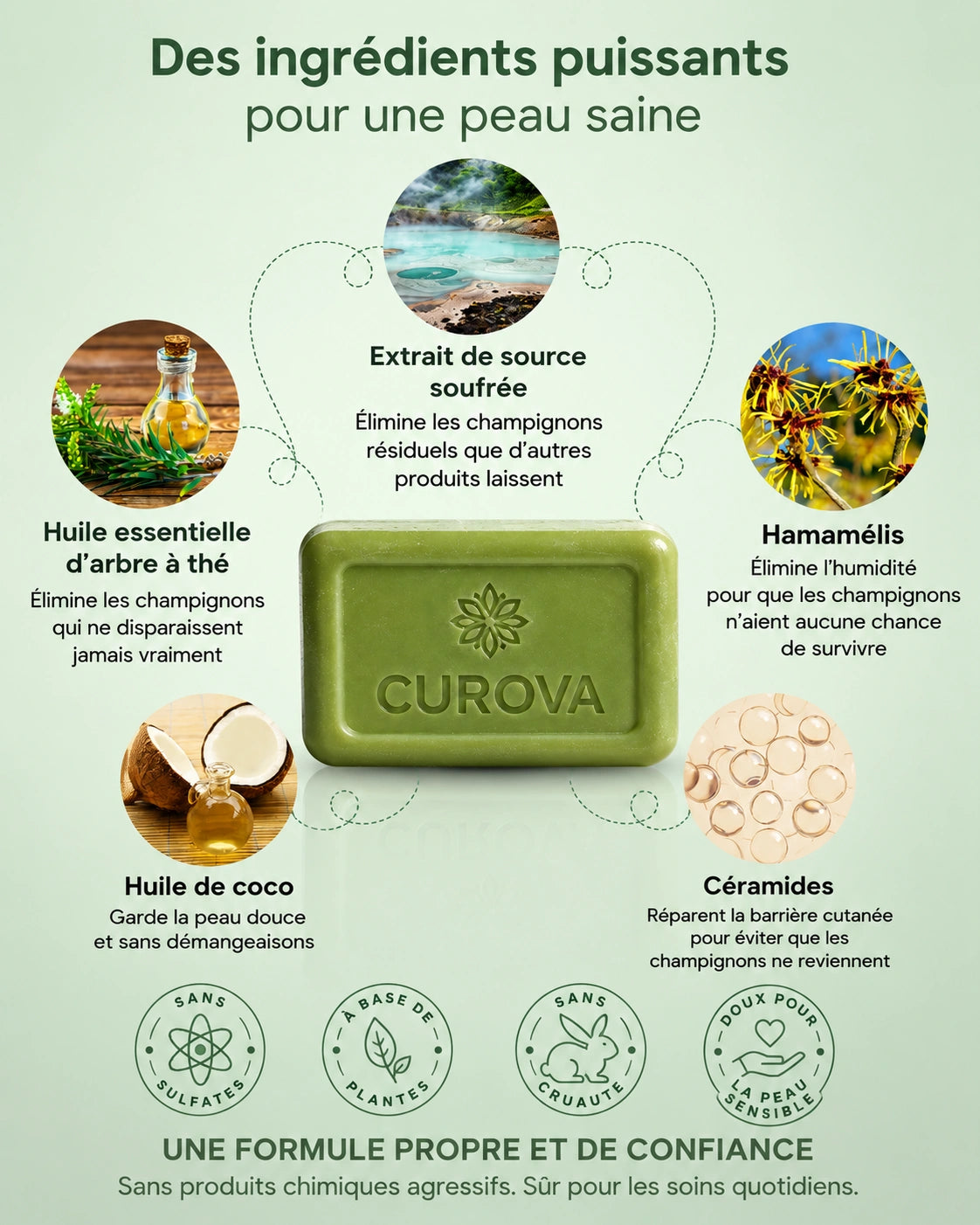 Savon antifongique CUROVA®