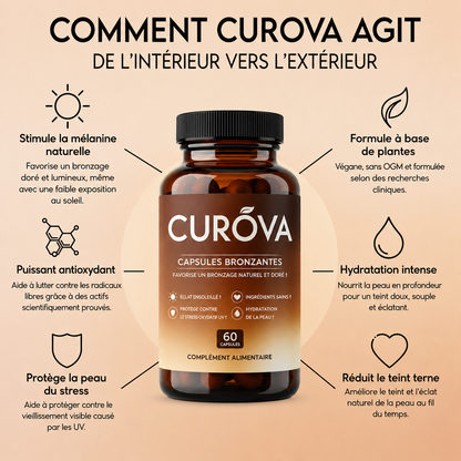 Capsules autobronzantes