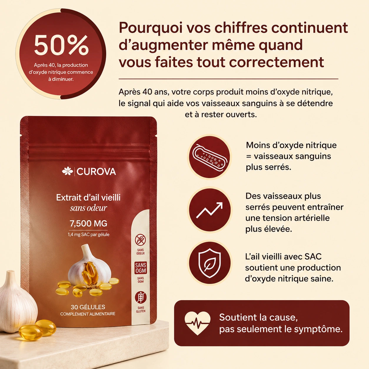 Le seul complément naturel dont l'efficacité pour faire baisser la tension artérielle a été cliniquement prouvée