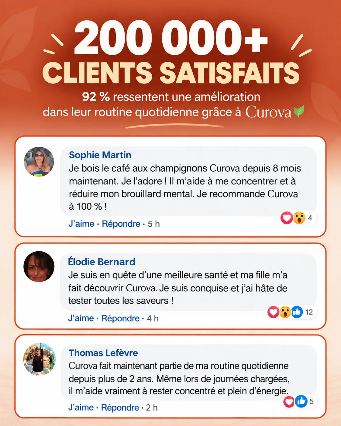Curova™ Café aux Champignons