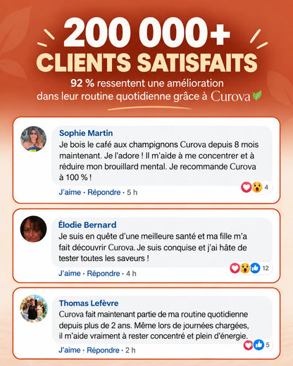 Curova™ Café aux Champignons