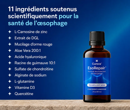 Le soutien ultime pour l'œsophage et l'estomac grâce à la nanotechnologie