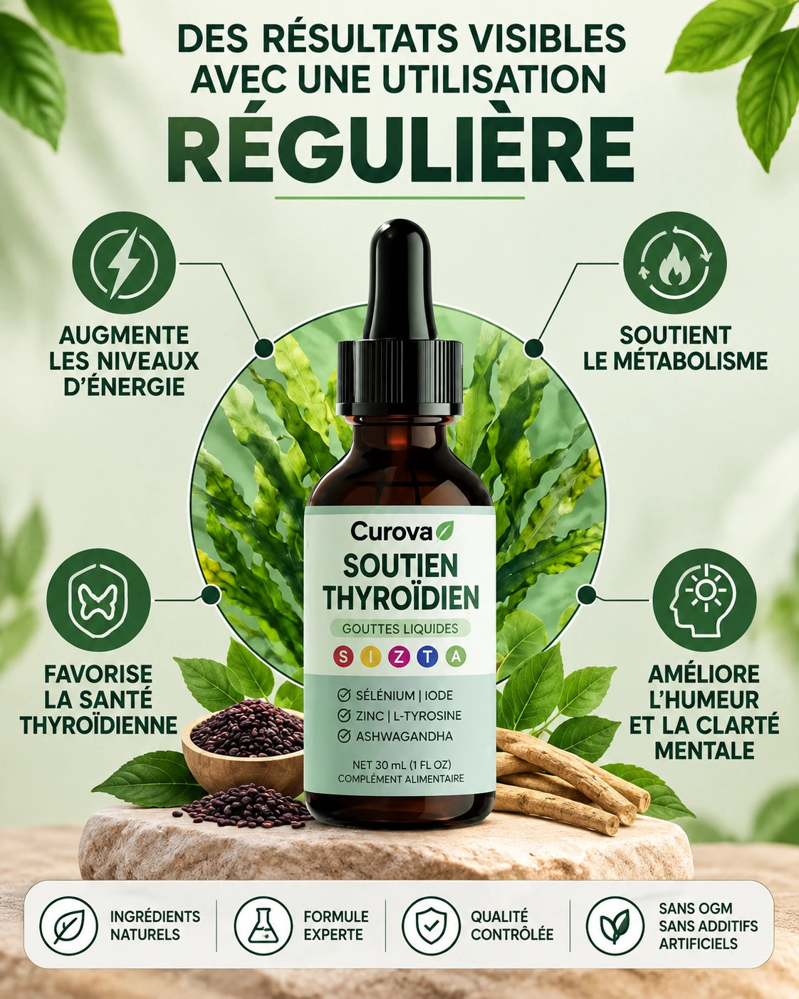 Curova™ Soutien Thyroïdien