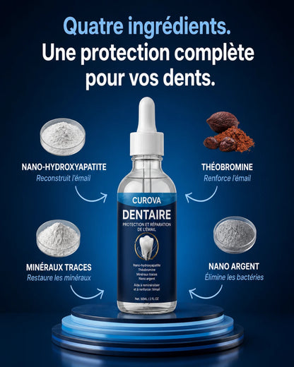 Curova Bouclier Dentaire