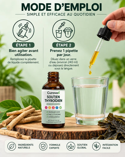 Curova™ Soutien Thyroïdien