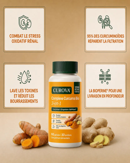 Curova Curcuma Bio™ 2250 mg | Formule sans oxalates pour soutenir la santé rénale