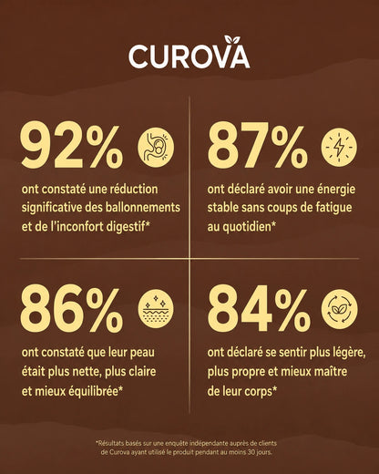 Éliminez les parasites et les larves cachés en seulement 14 jours grâce à l’armoise, la noix noire et au clou de girofle.
