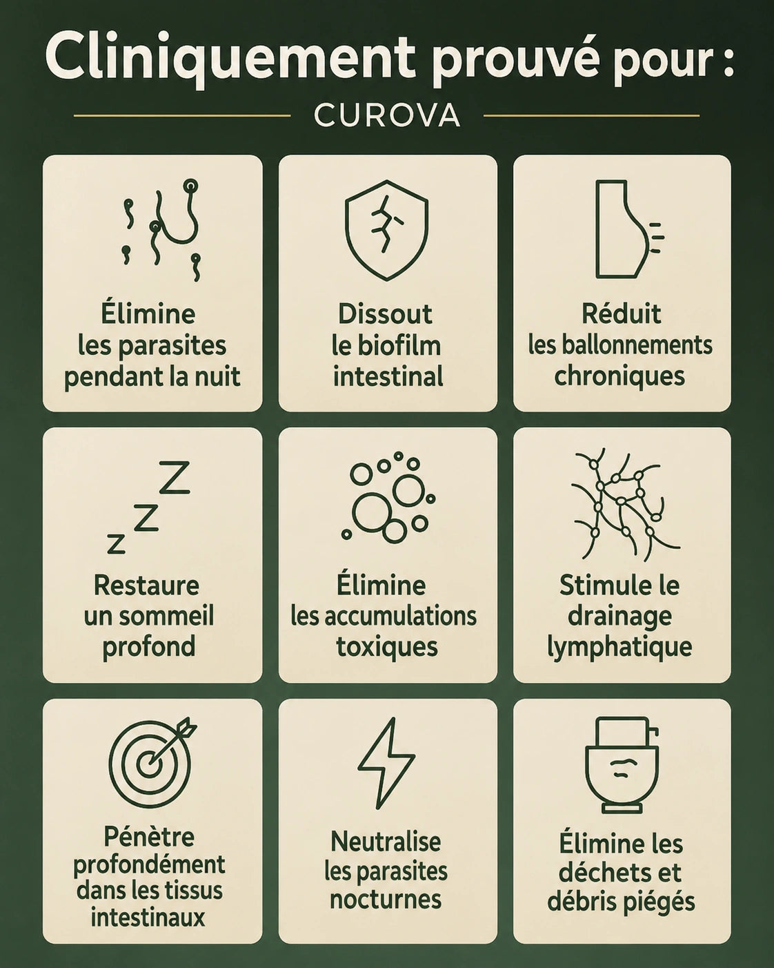 Kit Détox à l’Huile de Ricin