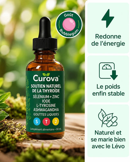 Curova – Gouttes de soutien de la thyroïde