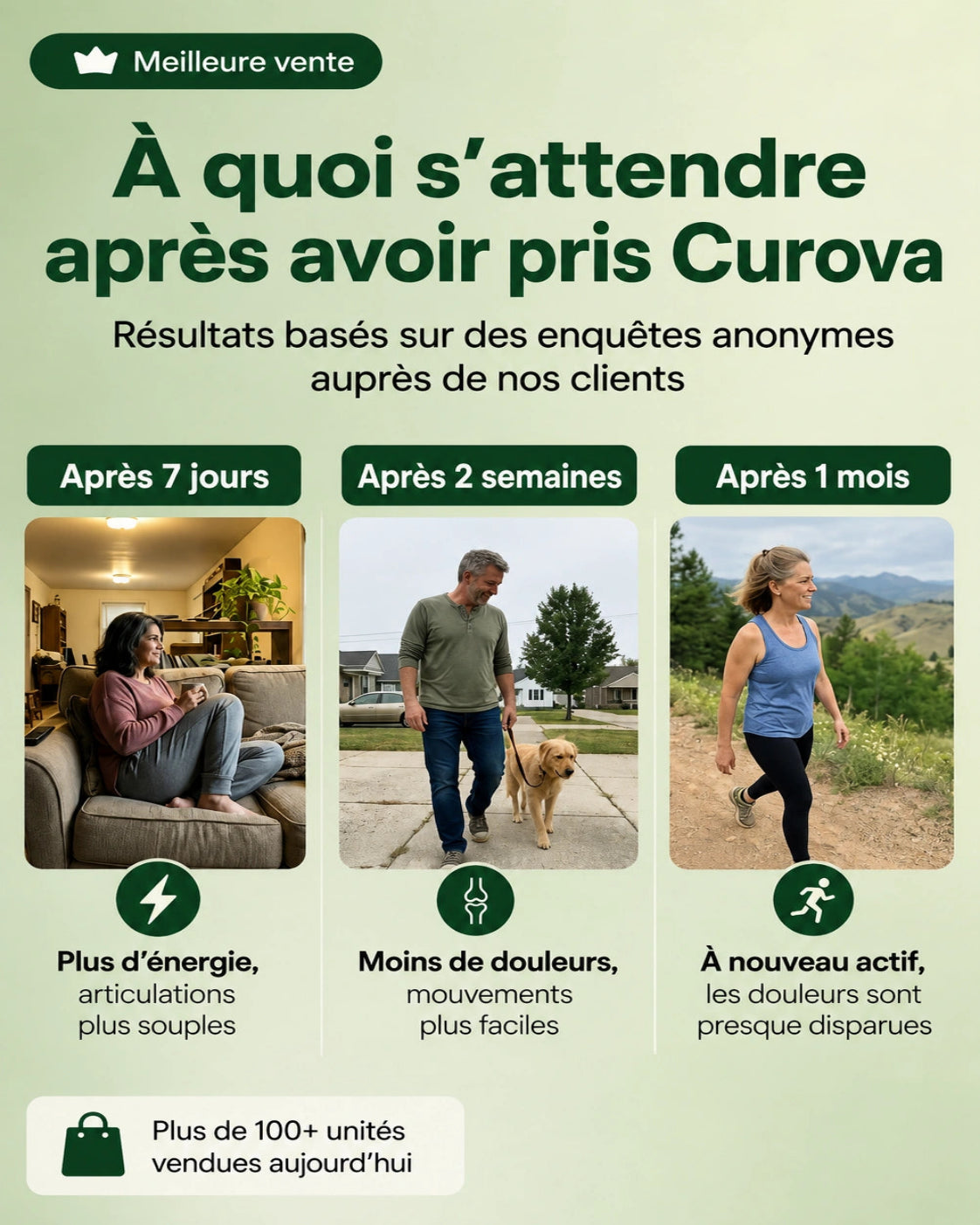 Curova NAD+