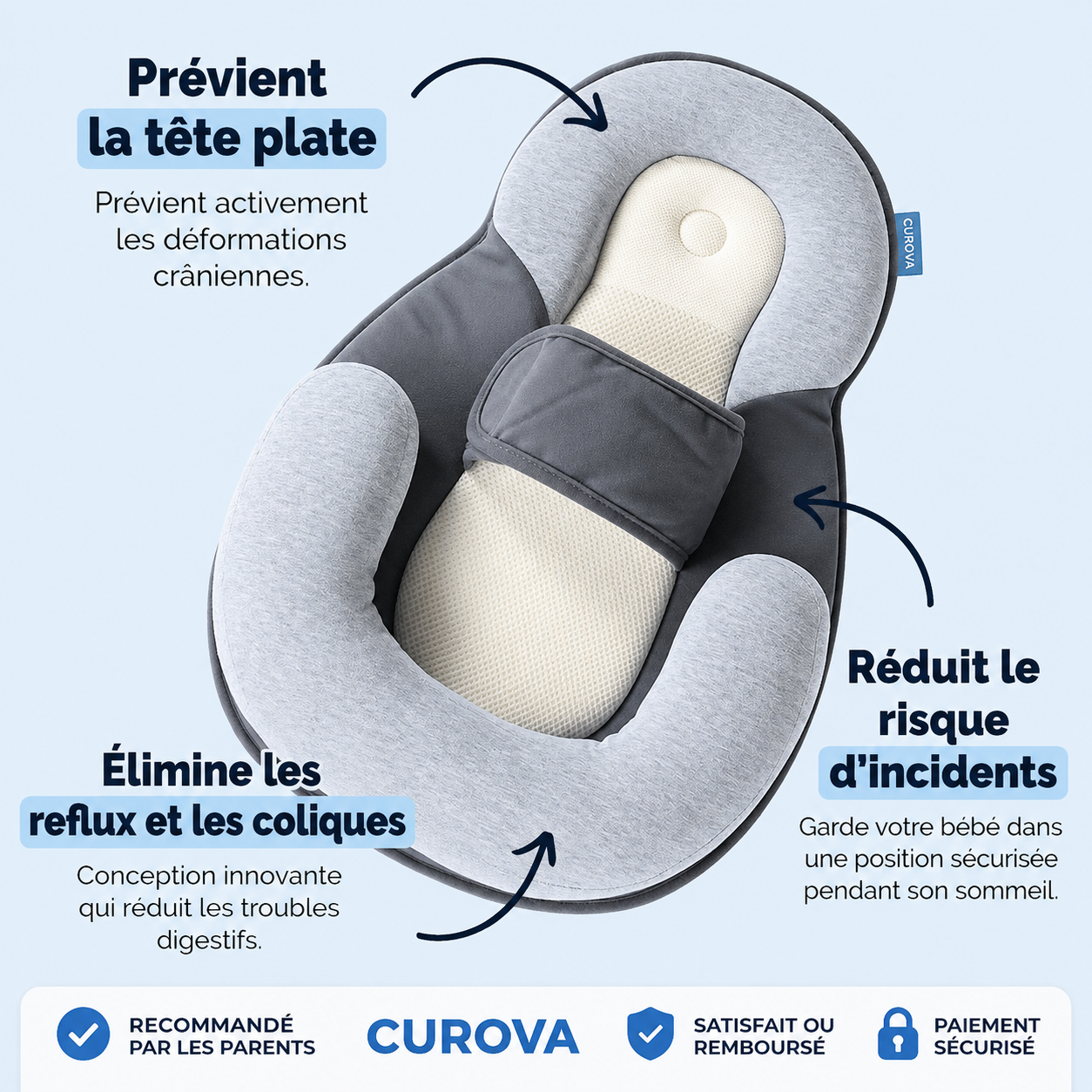 CUROVA - Le lit de Bébé Idéal