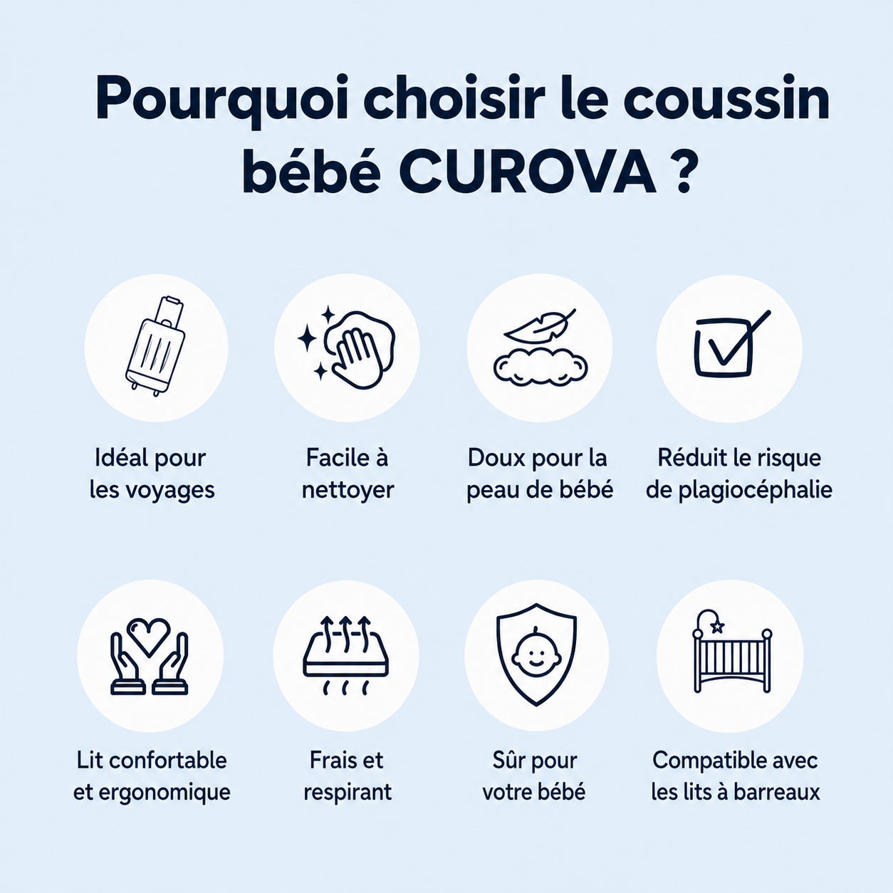 CUROVA - Le lit de Bébé Idéal
