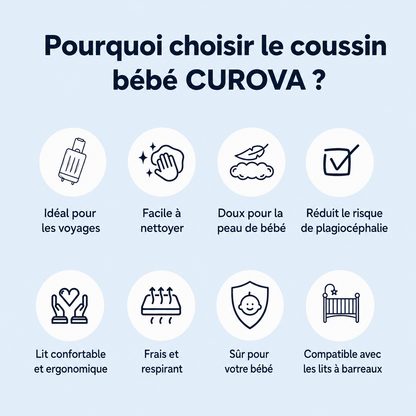 CUROVA - Le lit de Bébé Idéal