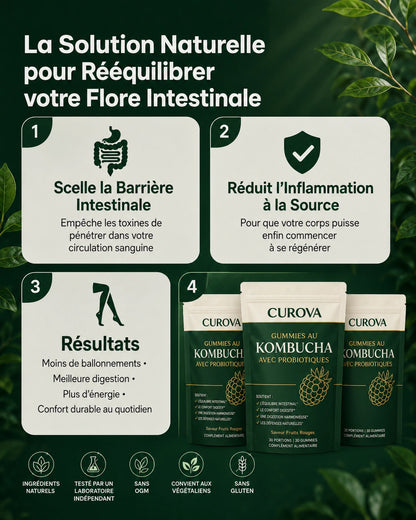 Gummies au Kombucha avec Probiotiques pour le Confort Digestif