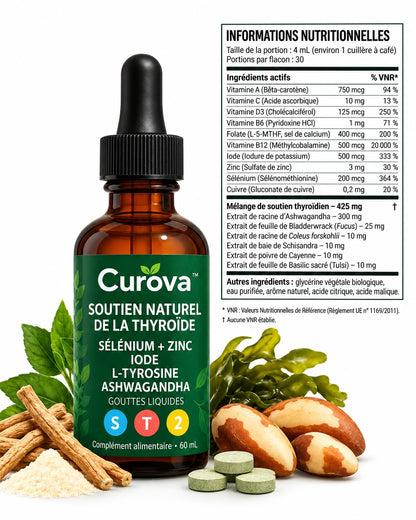 Curova – Gouttes de soutien de la thyroïde