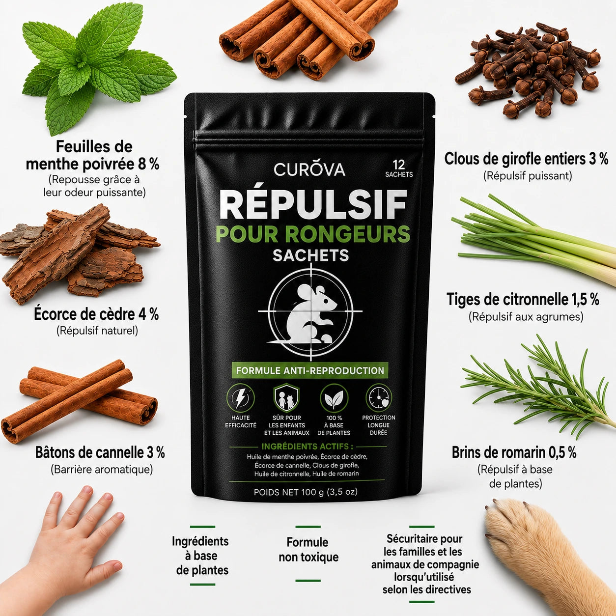 CURÓVA™ – Sachets répulsifs naturels contre les rongeurs
