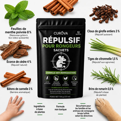 CURÓVA™ – Sachets répulsifs naturels contre les rongeurs