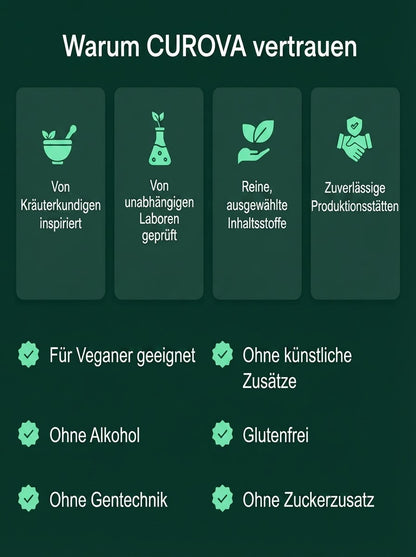 [de] Warum CUROVA vertrauen