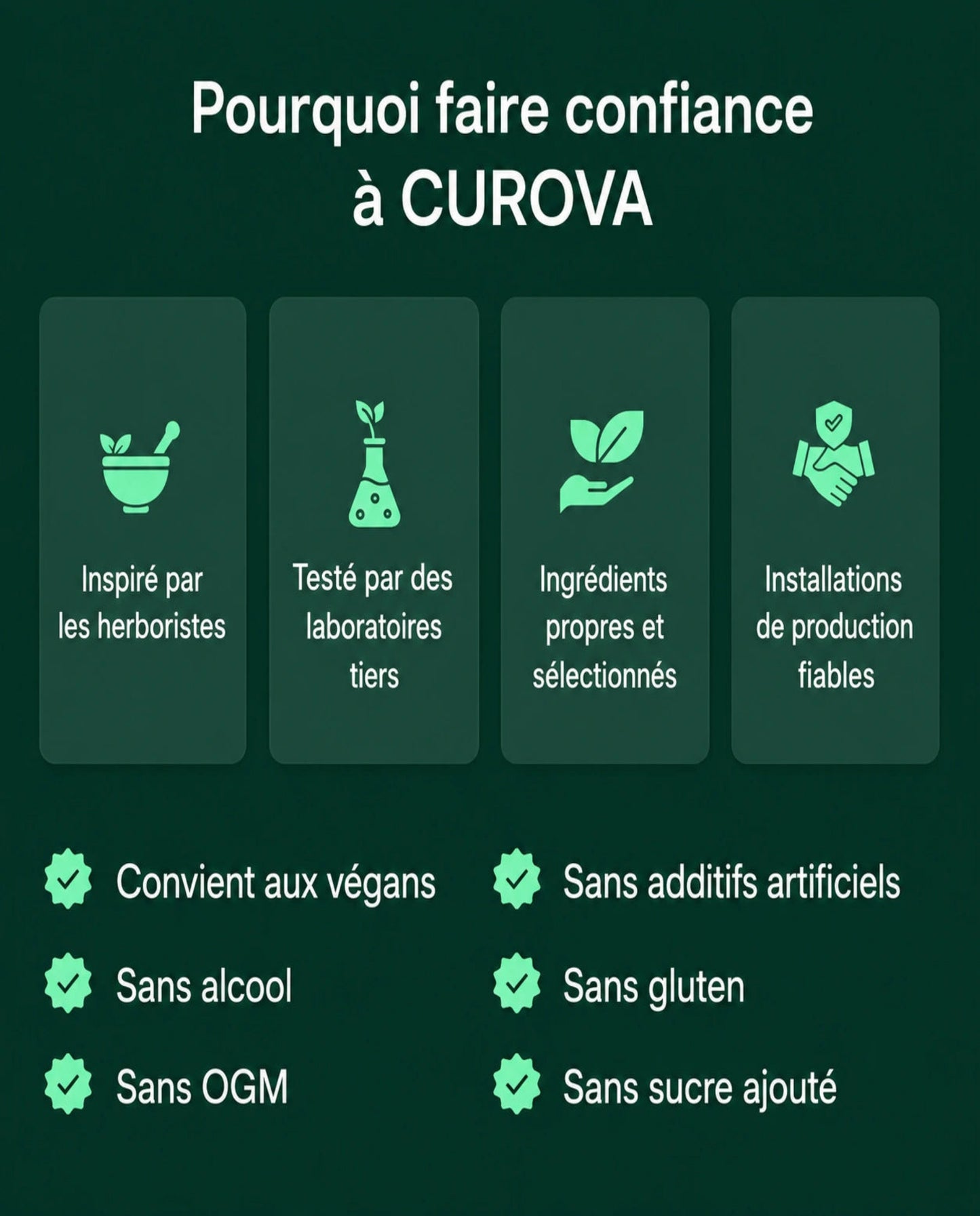 CUROVA® — Gouttes de drainage lymphatique