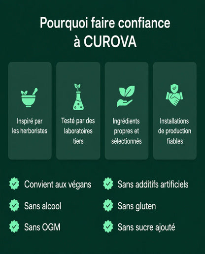 CUROVA® — Gouttes de drainage lymphatique