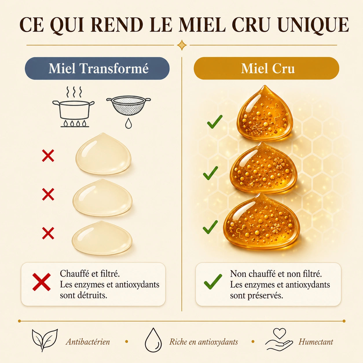 Baume au miel et au suif de bœuf nourri à l'herbe CUROVA