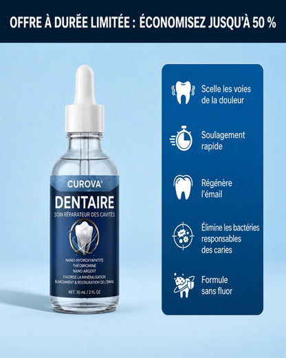 Curova Bouclier Dentaire Liquide