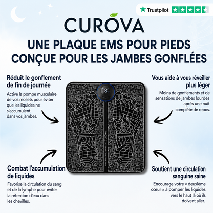 CUROVA - Soulagez vos jambes gonflées chez vous