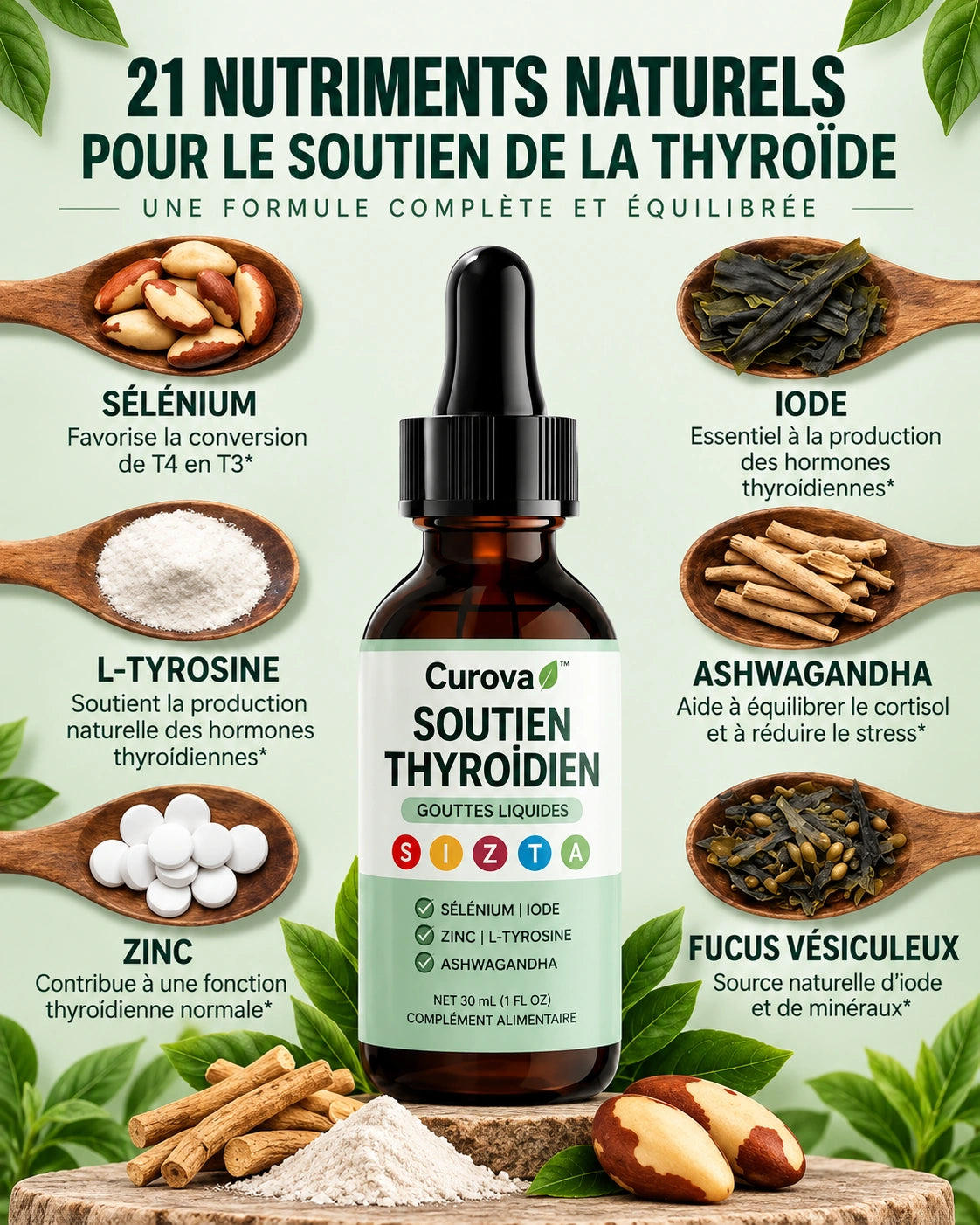 Curova™ Soutien Thyroïdien