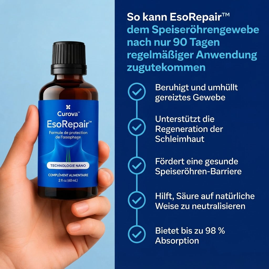 [de] So kann EsoRepair dem Speiseröhrengewebe zugutekommen