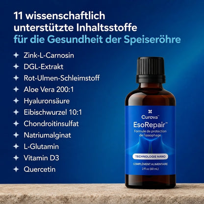 [de] 11 wissenschaftlich unterstützte Inhaltsstoffe