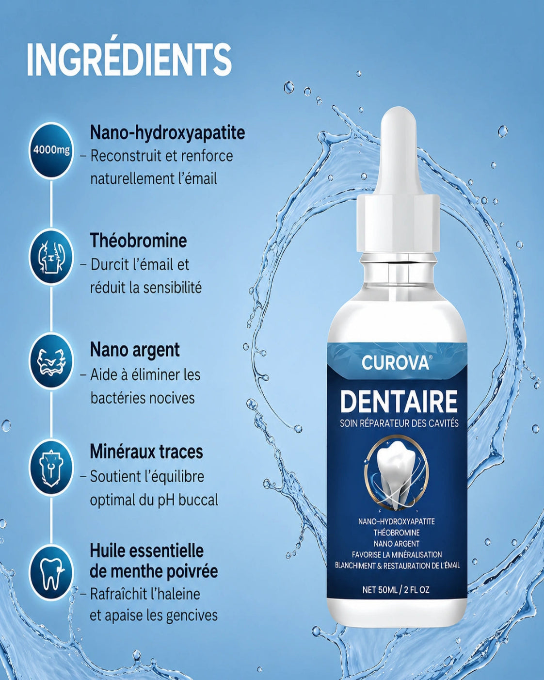 Gouttes Curova Bouclier Dentaire