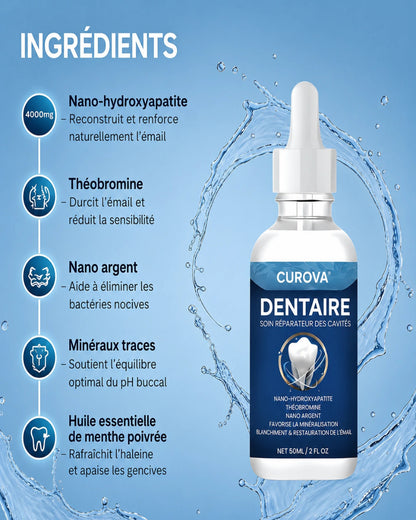 Gouttes Curova Bouclier Dentaire