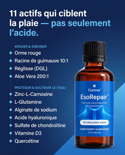 Curova EsoRepair™ — Formule liquide nano pour apaiser et protéger l’œsophage irrité